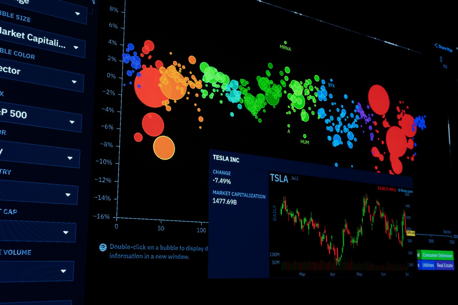 Executive Watchlist: African Companies, Platforms and Funds Moving into Institutional Scale