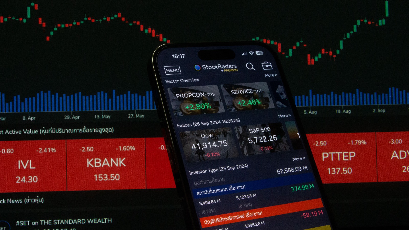 Global Stocks Face Sharpest Weekly Decline Since July as Higher Bond Yields and Oil Weigh on Risk Appetite