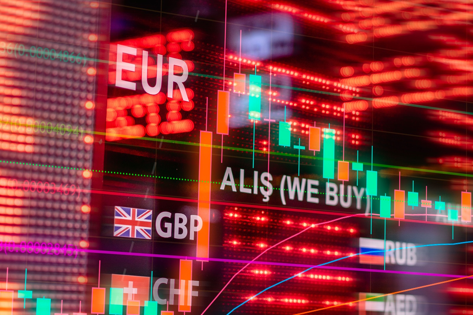 European Equities Show Resilience as Stronger Earnings and Economic Data Attract Global Investors