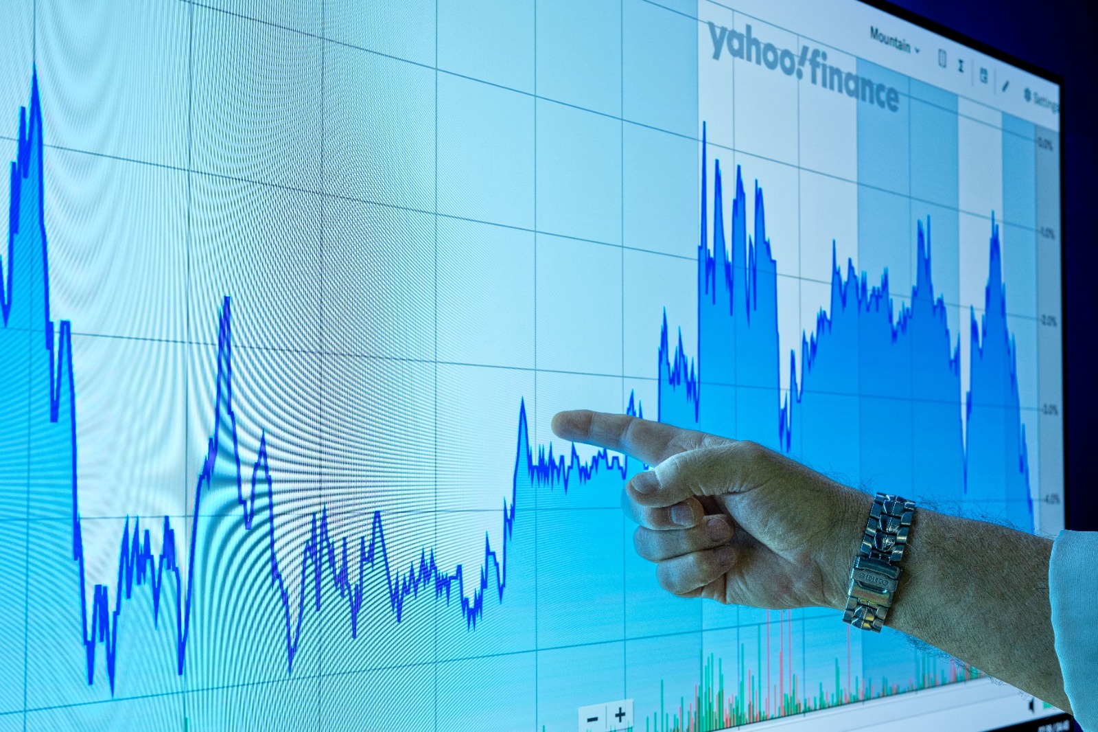 Investors Enter September on Defensive Footing as Rising Yields and Energy Risks Reshape Markets